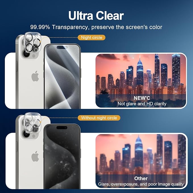 NEW'C 3x for iPhone 15 Pro Screen Protector+ 3x Camera Lens Protector, Sensor