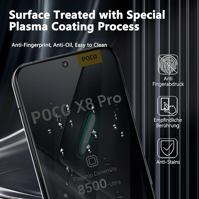 2+2 Pack Privacy Screen Protector