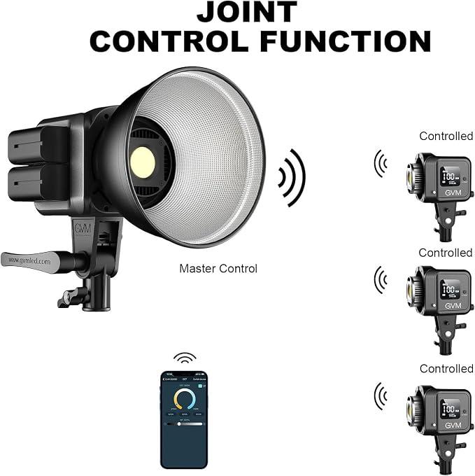 GVM SD80S 80W COB Video Light Kit, 5600K Continuous Lighting