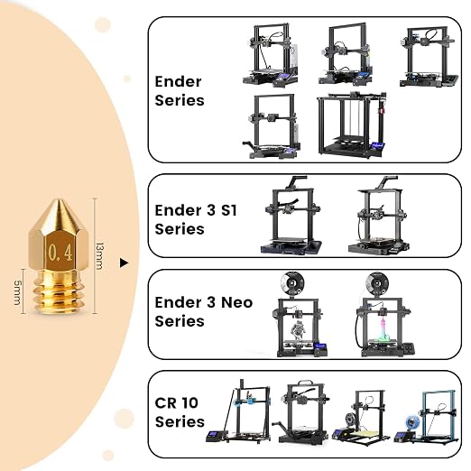 Comgrow 25PCS MK8 Ender 3 V2 Nozzles 0.4MM, 3D Printer Brass Hotend Nozzles