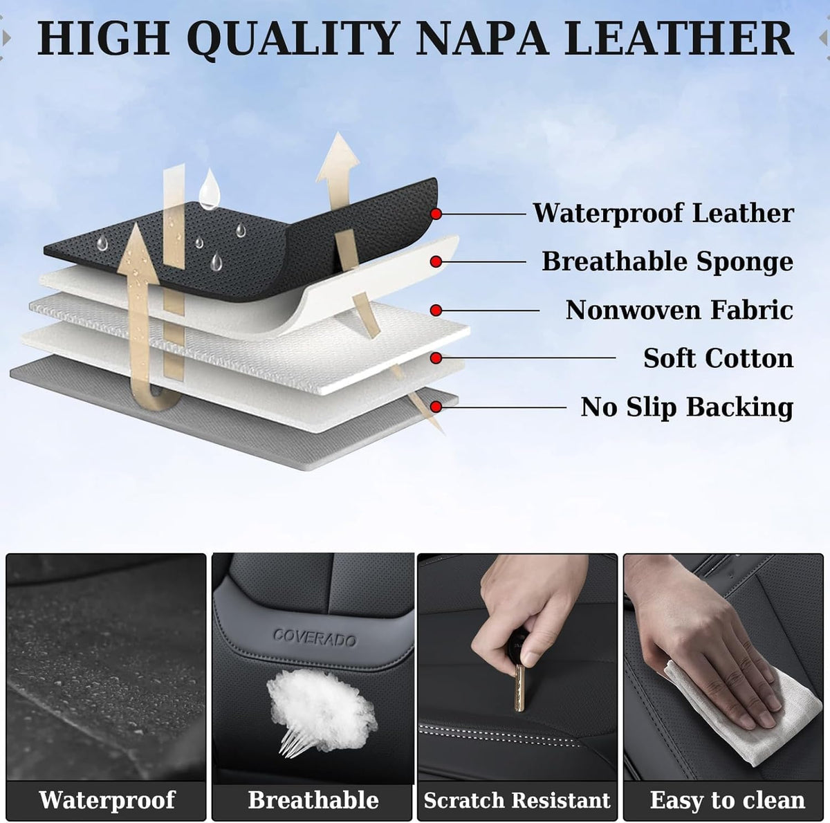 Coverado Nappa Leather Car Seat Covers Front Set, Luxury Waterproof Seat Protectors, Airbag Compatible Anti‑Slip Auto Seat Covers, Universal Fit for Most Cars SUVs Trucks Pickup Vehicles