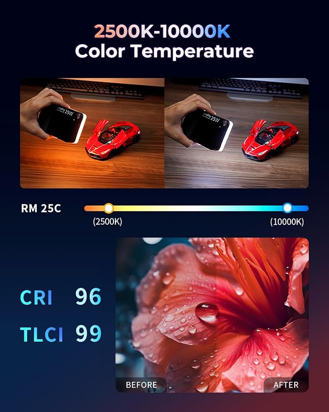 SmallRig RM 25C Mini LED RGB Video Light, 3100mAh Battery, HD LCD Display