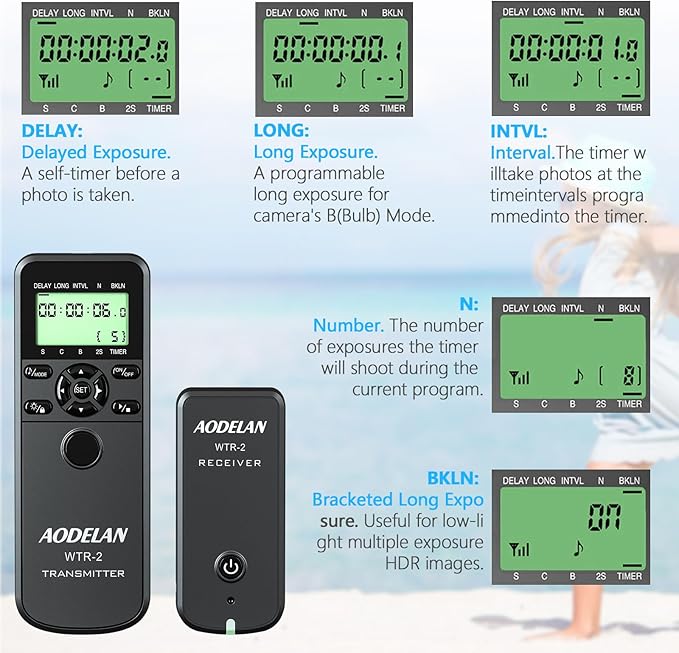 AODELAN Camera Remote Control