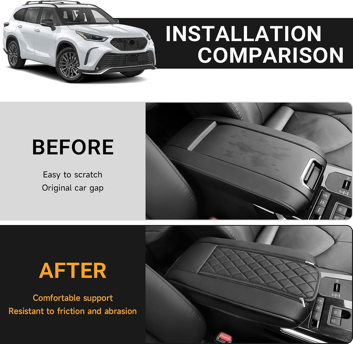 Car Center Console Cover Compatible with Toyota Highlander 2020-2025 2026 Accessories,Car Armrest Box Pad,Console Armrest Box Lid Protector Accessories