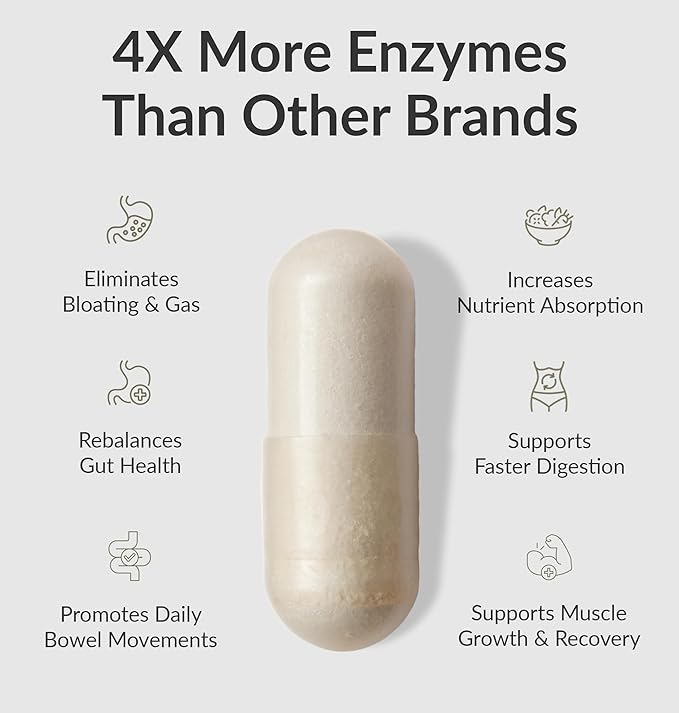 BIOptimizers MassZymes Digestive Enzymes Supplement – Max Nutrient Absorption, Boost Energy, Reduce Bloating – Health Vegan Dairy-Free – Muscle Recovery, Gut Health & Clarity - 100,000 Units 250 Caps
