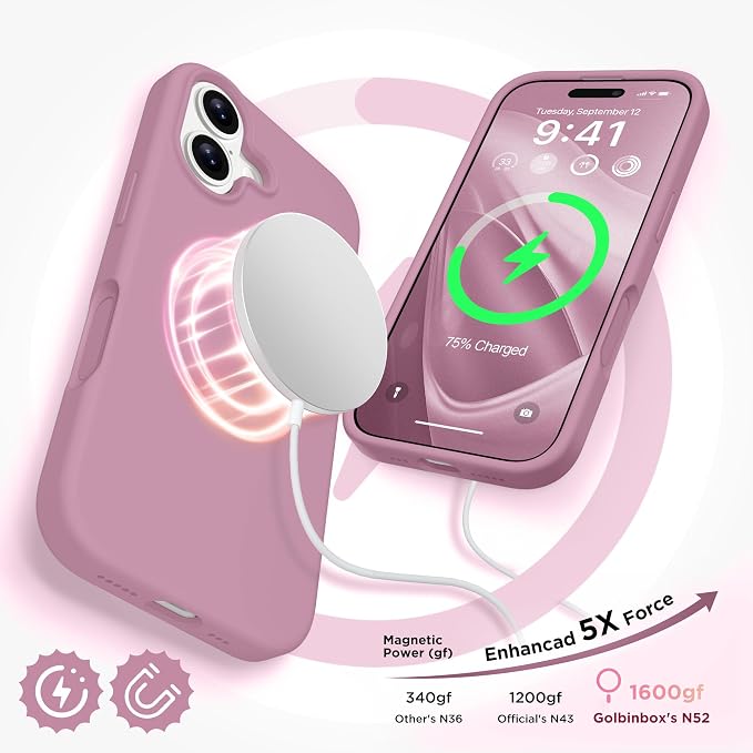GolbinBox Magnetic for iPhone 17 Case, Compatible