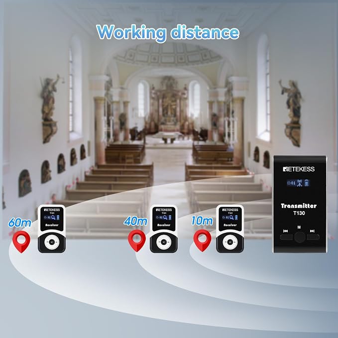 Retekess T130 Wireless Tour Guide System, Church Translation System, Tour Guide