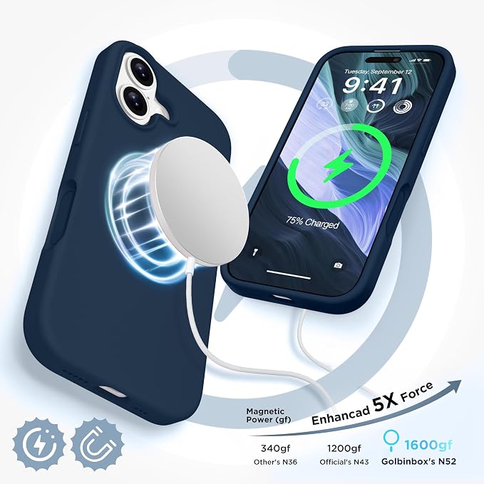 GolbinBox Magnetic for iPhone 17 Case, Compatible