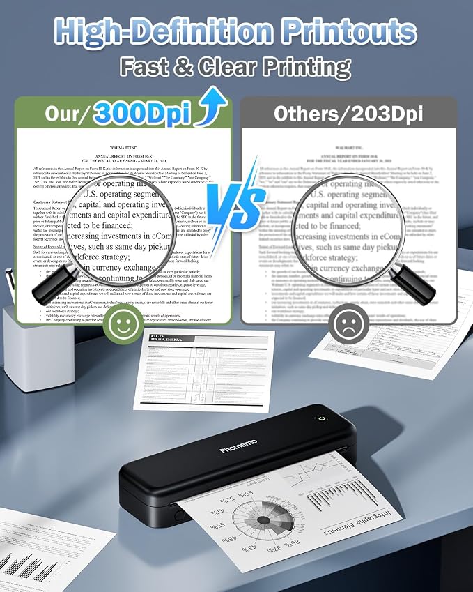 Phomemo M834 Portable Printer Wireless