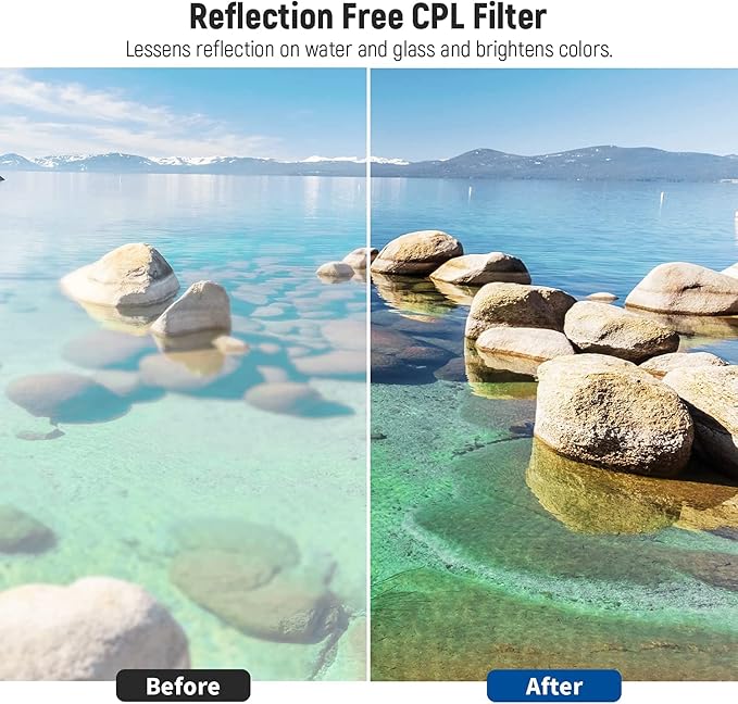 NEEWER 67mm Lens Filter Kit: UV, Lens Hood and Lens Cap Compatible