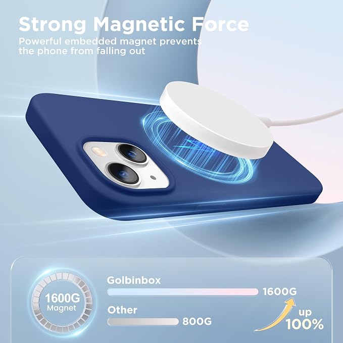GolbinBox Magnetic for iPhone 13 Case & iPhone 14 Case, Compatible
