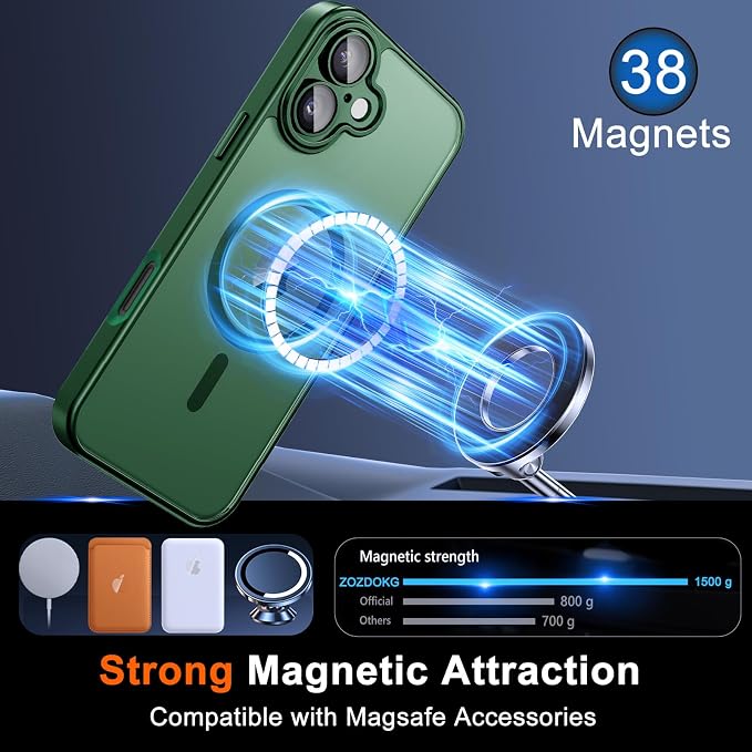for iPhone 17 Case with Privacy Screen Protector and Camera Protection
