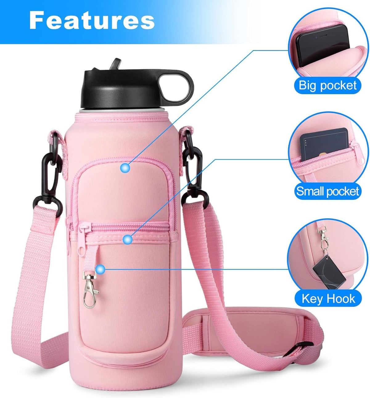 Regine Switzerland Water Bottle Holder - Sling Bag with Phone Pocket for Hydroflask 32oz/40oz | Ideal for Hiking & Travel