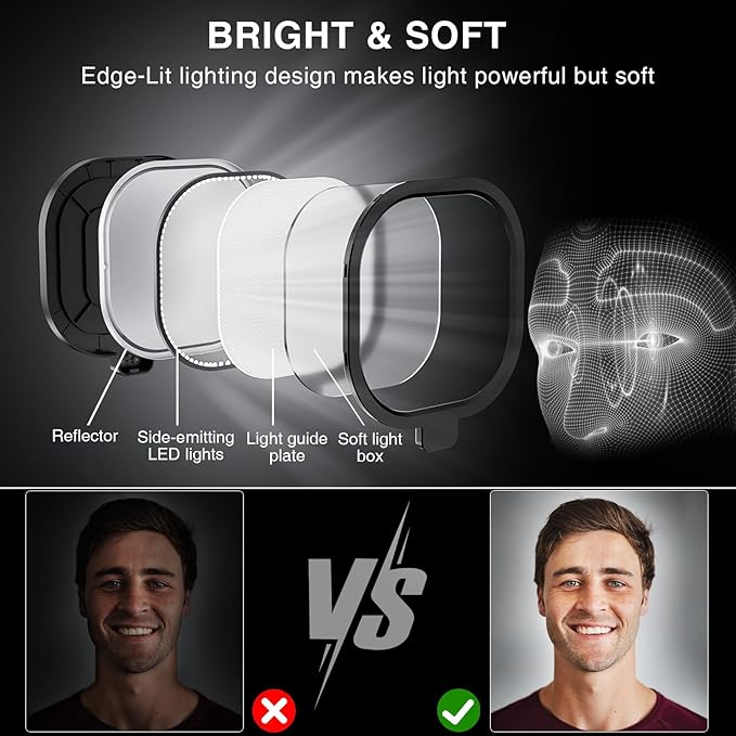 LitONES Video Conference Lighting