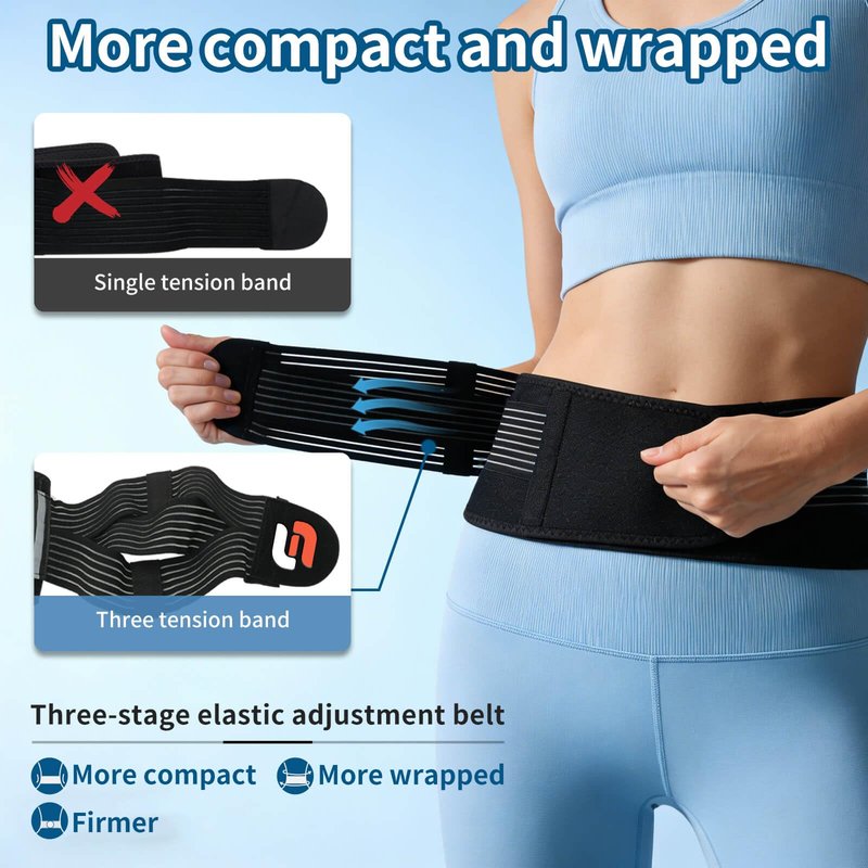 SUNFATT Sacroiliac SI Joint Belt for Women,Hip Brace for Women and Men Pain Relief & Stabilization,Plus Size Lower Back Support for Sciatica,Pelvis,SI Joint & Hip Pain (Fits Hip 43"-57")