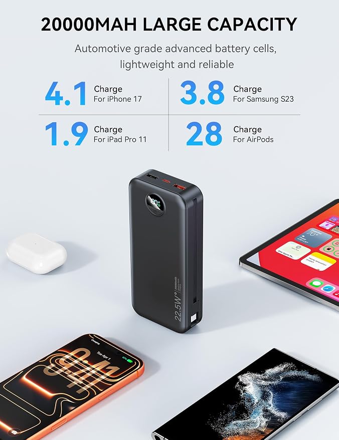 Portable Charger, 20000mAh 22.5W Fast Charging Power Bank with Built-in Cables & Wall Plug, USB C External Battery Pack with LED Display, Travel Essentials Phone Charger for iPhone iPad Samsung Black