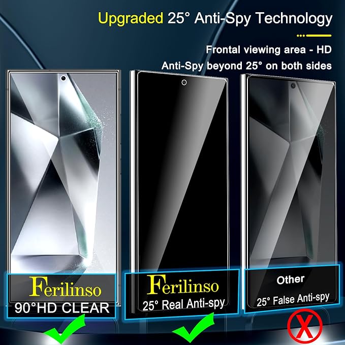 Ferilinso 3 Pack Privacy Screen Protector