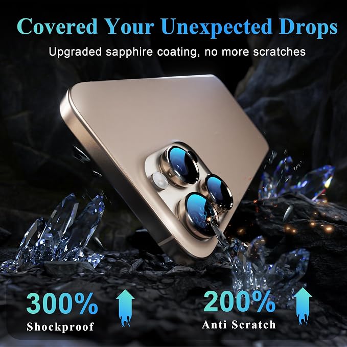 YWXTW Camera Lens Protector for iPhone 16 Pro/iPhone 16 Pro Max, Tempered Glass