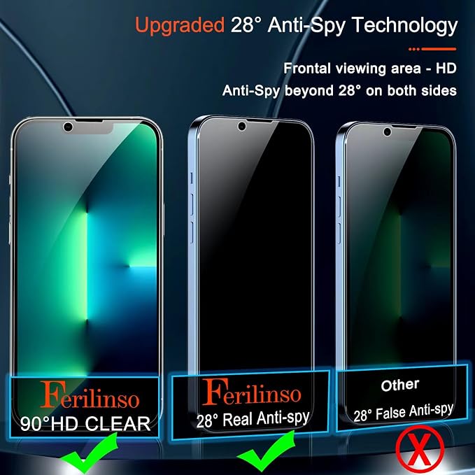Ferilinso for iPhone 13 Pro Privacy Screen Protector, 2 Pack 9H Anti Spy