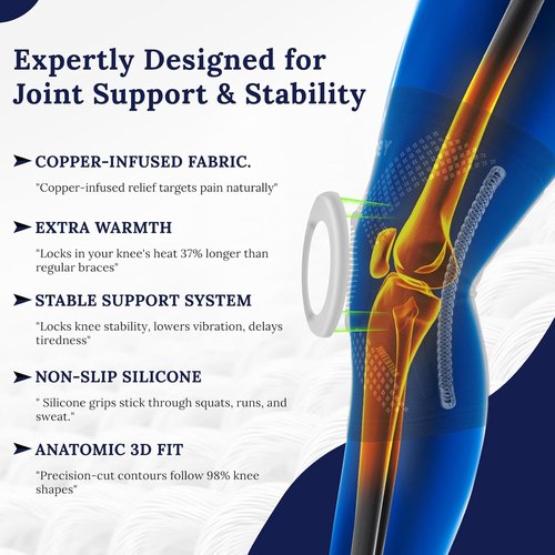 JIUFENTIAN Copper Knee Brace - Maximum Support & Enhanced Flexibility | Compression Sleeve for Pain Relief (Medium)
