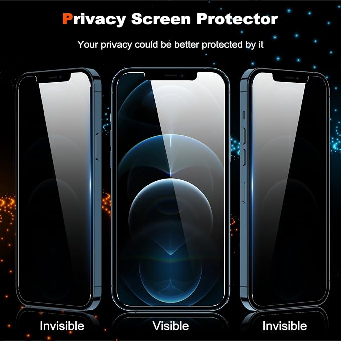 YMHML 2 Pack for iPhone 12 Pro Max Privacy Screen Protector Tempered Glass