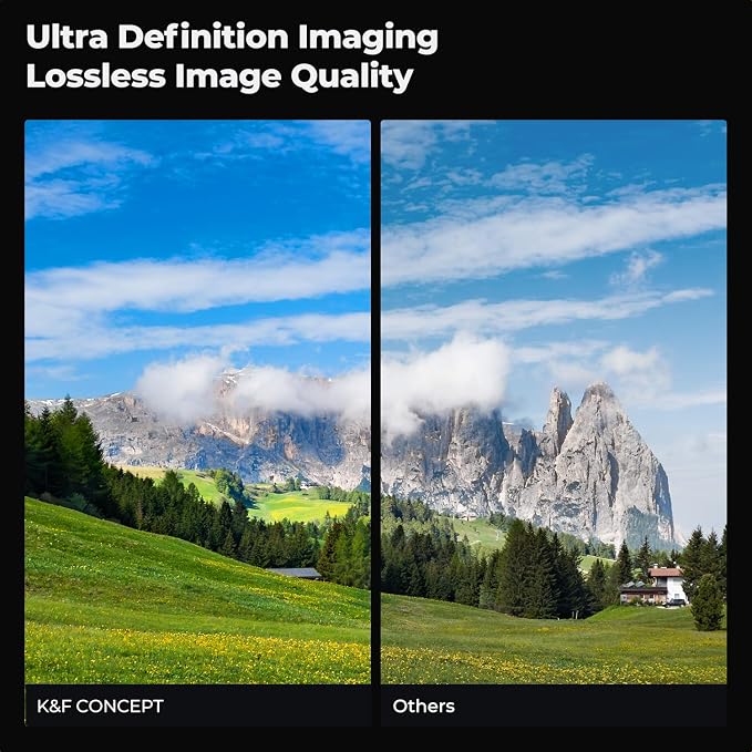 K&F CONCEPT 37mm Circular Polarizers Filter Polarizing Filter 28 Multi-Layer