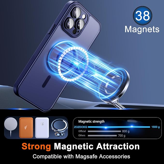 for iPhone 16 Pro Case with Privacy Screen Protector and Camera Protection