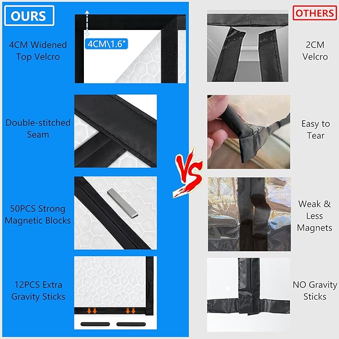 RELIANCER Magnetic Thermal Insulated Door Curtain,Waterproof EVA Door Cover,Fit Doors Size Up to 70"x78",Temperature Protection Insulated Doorway Curtain Partition,Patio Self-Closing Doors Net Screen