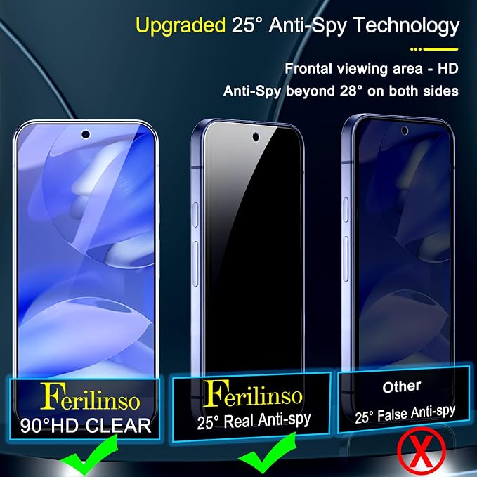 Ferilinso 3 Pack Privacy Screen Protector