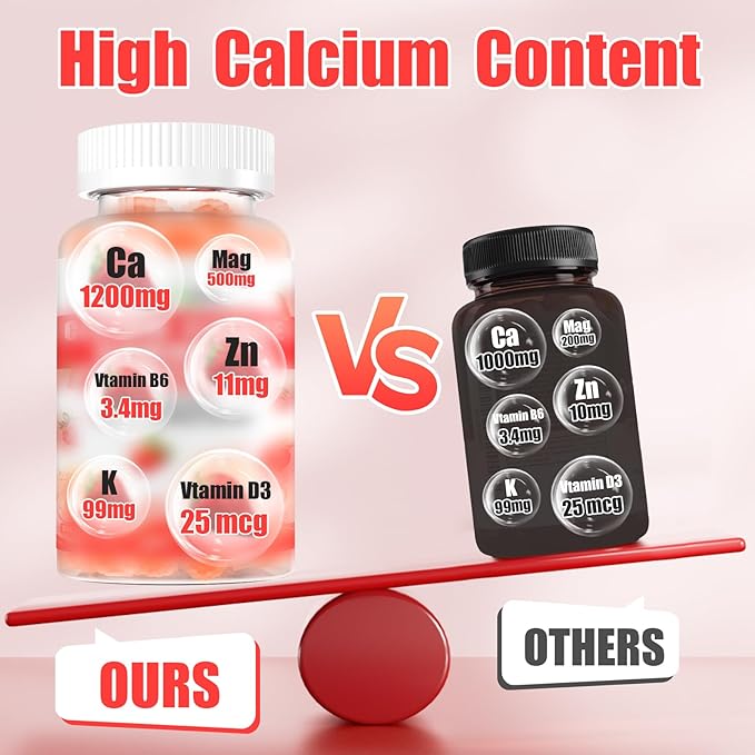 Calcium Citrate Gummies for Women Men: 1200 Calcium Magnesium Zinc with Vitamin D3 B6 Supplement for Adult - Vegan High Absorption Chewable Gummy Sugar Free(60Count)