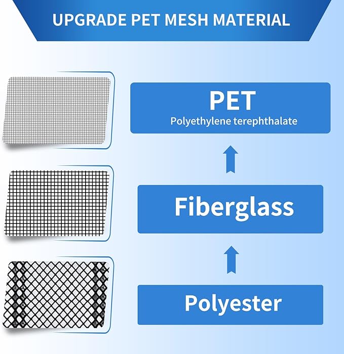 Magnetic Screen Door Left Right Side Opening Upgraded PET Mesh Greater Than Fiberglass and Polyester,Keep Bugs Out,Pet & Kid Friendly,Suitable for Sliding Doors,Patio French Doors-60" X 80"