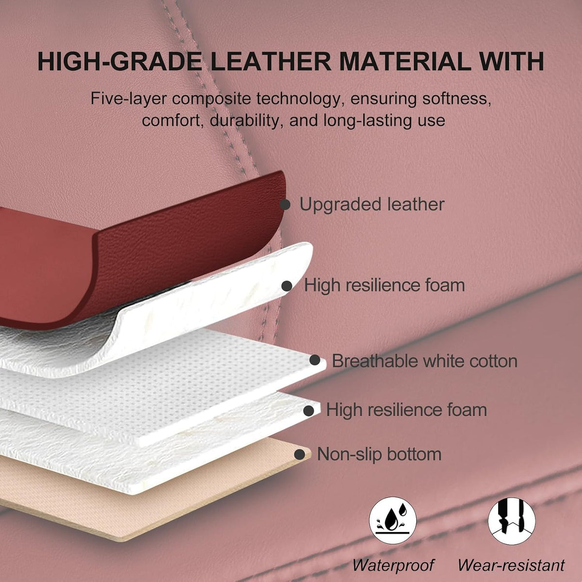 BOPUOVRE Car Seat Cover for Luxury & Comfort PU Leather