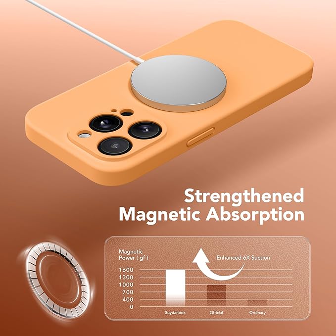 Magnetic for iPhone 13 Pro Max Case, Compatible