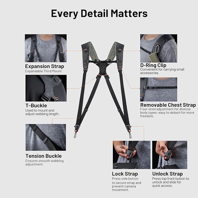 PGYTECH Camera Strap Master, Dual Shoulder Harness