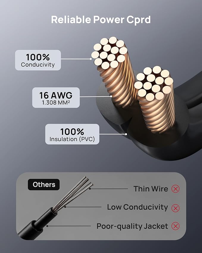TROND Indoor 2 Prong to 3 Prong Extension Cord 3ft - Polarized Flat Plug for Behind Furniture, Small 3 Way Outlet Extender for Non-Grounded Socket in Old House Home Office Kitchen Travel, Black