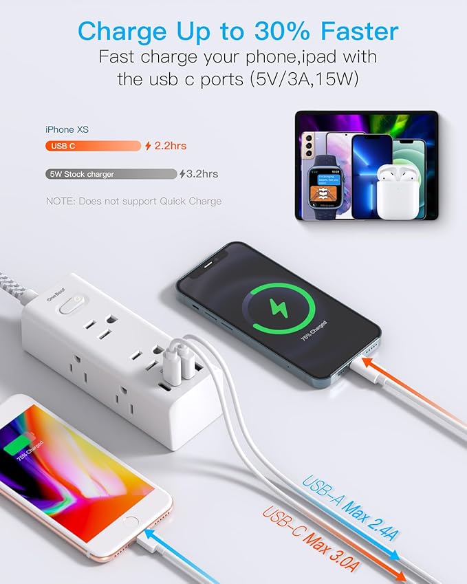 10 Ft Power Strip Surge Protector - One Beat 10ft Extension Cord with 6 Widely Outlets 4 USB Ports (2 USB C), Wall Mount Outlet Extender, Flat Plug Power Strip for Travel Home Office College Dorm Room