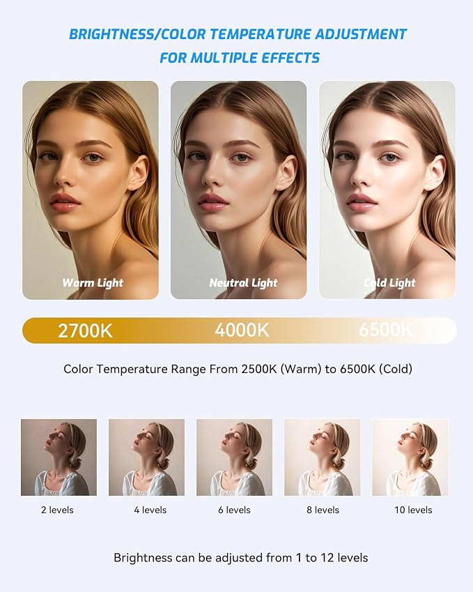 5000 mAh Portable Selfie Light for iPhone: Rechargeable Phone Fill Lights