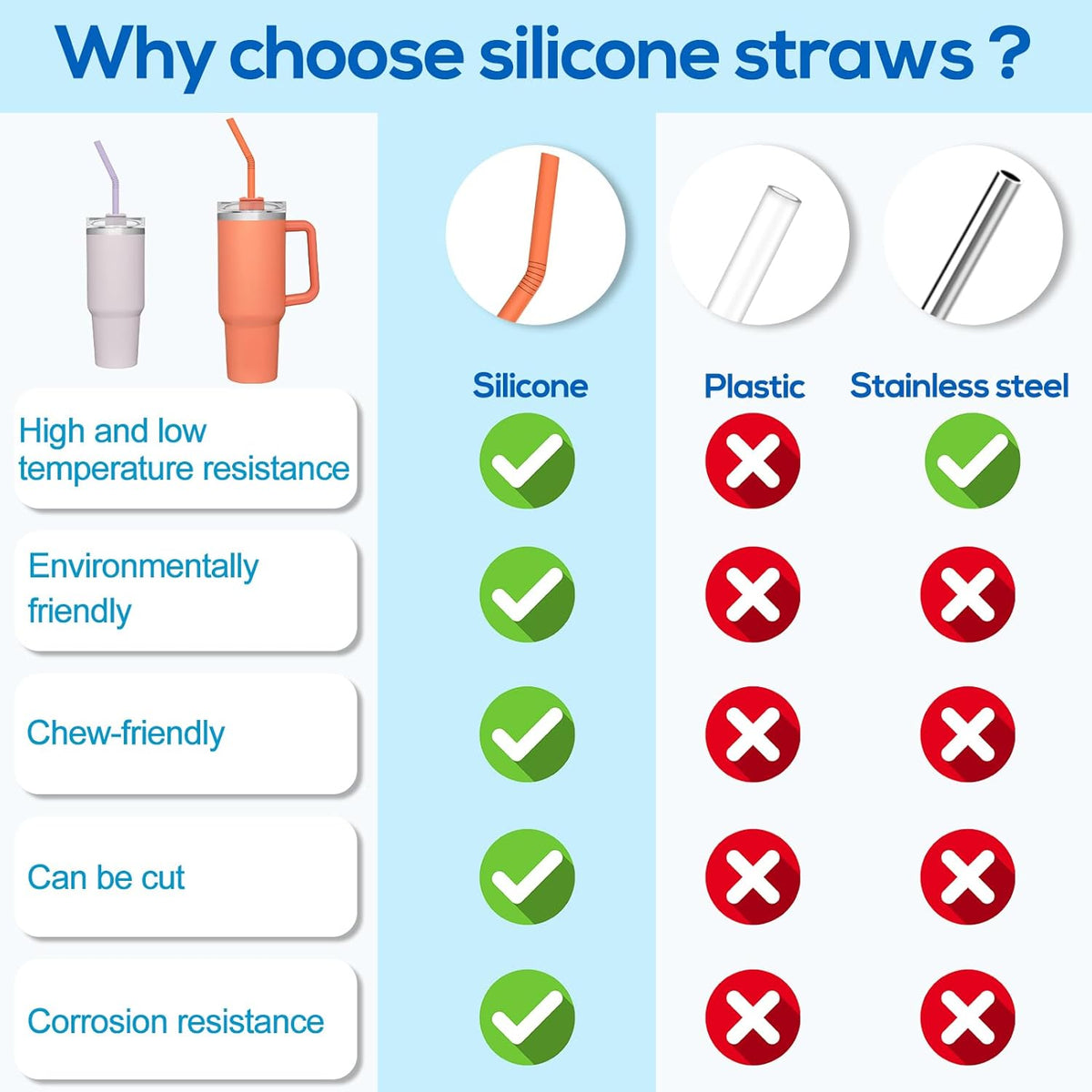 XANGNIER Extra Long Silicone Replacement Straws - 14” Pastel Color Straws for Stanley 40 oz Cup | 6 Pack with Cleaning Brush