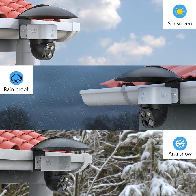HOLACA Universal PTZ Camera Gutter Mount and Sun Rain Shade Cover
