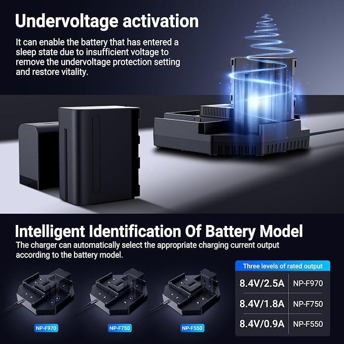 NEEWER 4 Channel NPF Battery Charger