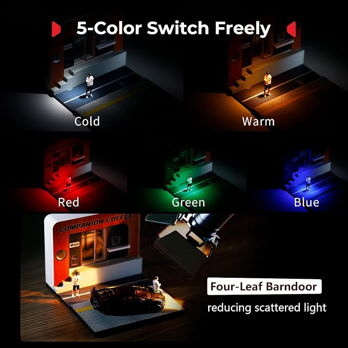 SmallRig RM 03 Macro Photography LED Light, Adjustable Beam Angle, 5 Colors