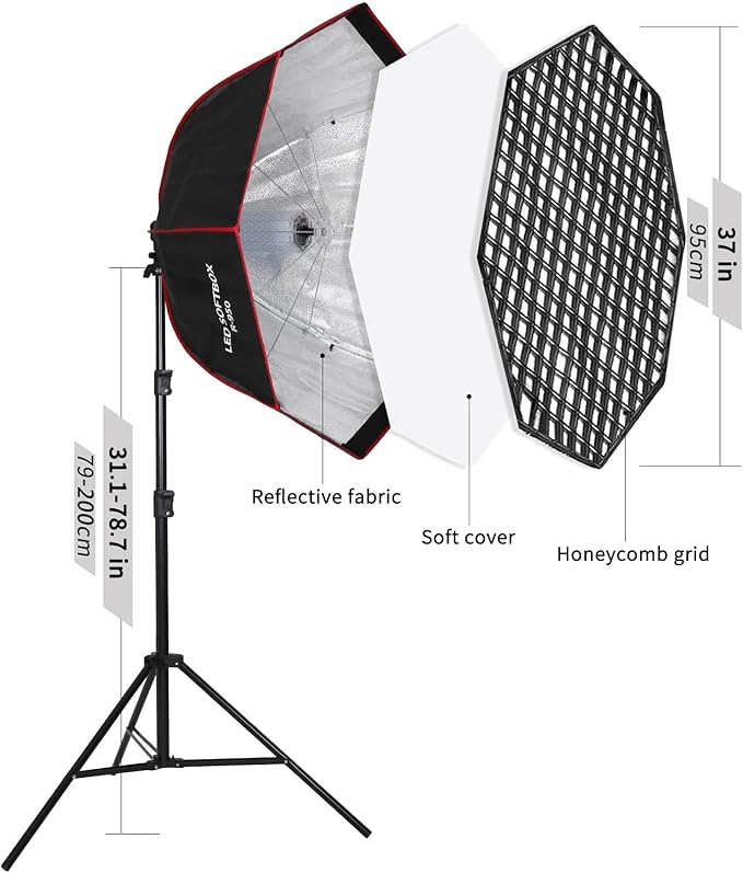 110W Softbox Lighting Kit, 37.4 "/95cm Large Octagonal Parabolic Soft Box