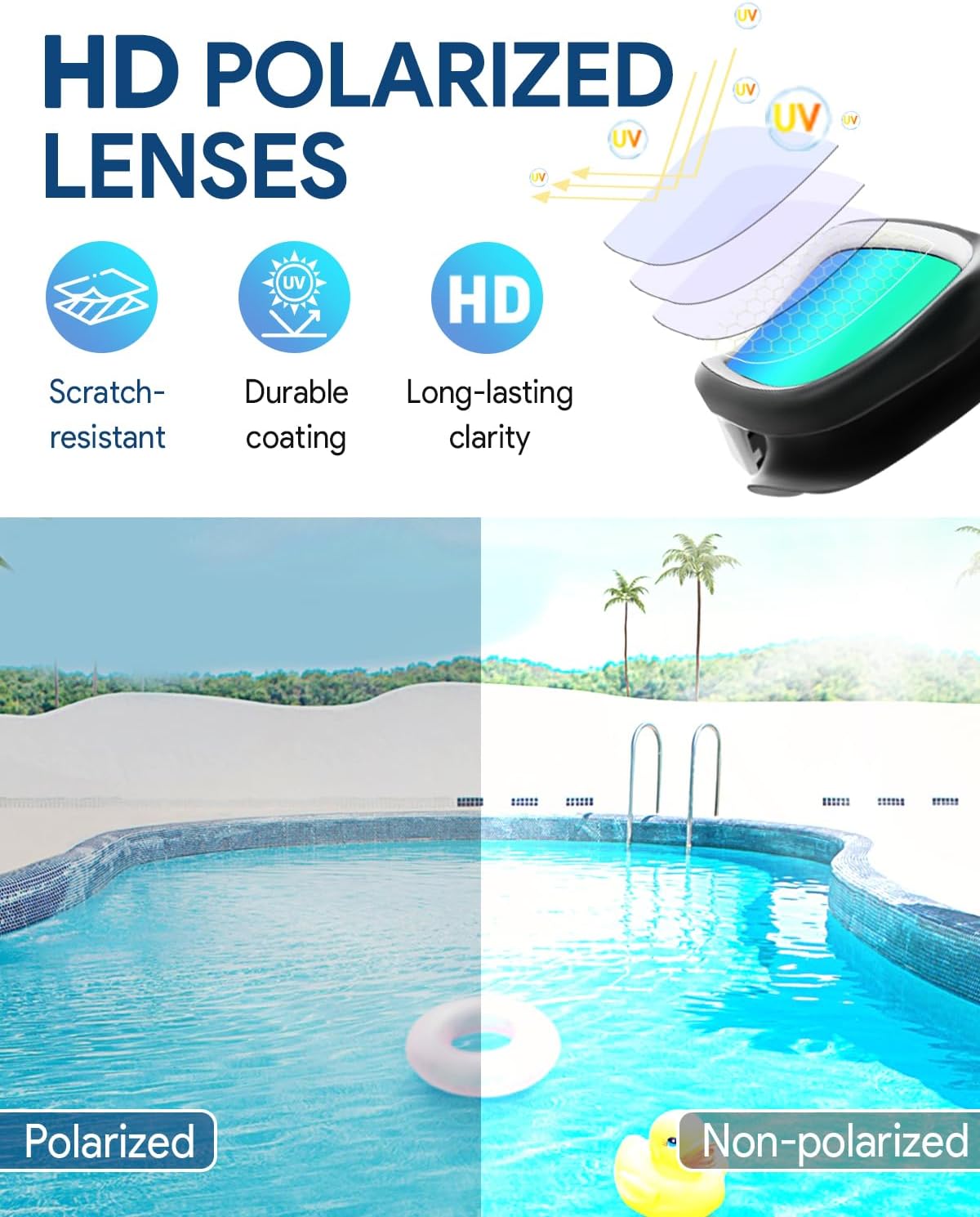 Polarized Swim Goggles by [Brand Name] - Anti-Fog, No Hair Pulling Bungee Strap for Adults