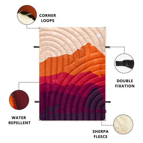hotkoko Outdoor Camping Blanket,Warm Thick Camp Blankets with Sherpa Lining Soft Fleece Camping Blanket Puffy Camping Quilt for Cold Weather Traveling, Stadium, Hiking, Picnics