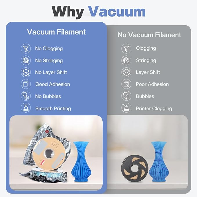 Vacbird 30pcs Filament Storage Bags Light-Proof Vacuum Storage Kit