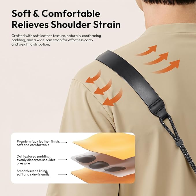ULANZI CSS2 U-Snap Camera Strap