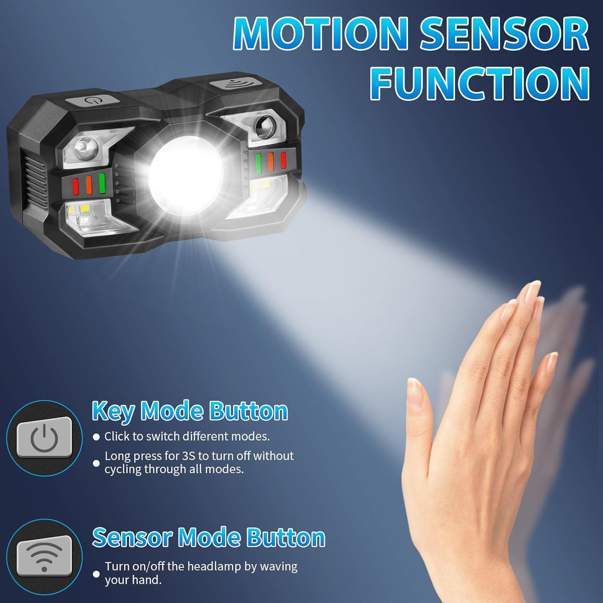 Staaricc Rechargeable LED Headlamp - Motion Sensor & Red Light | 2-Pack for Running, Camping, and More