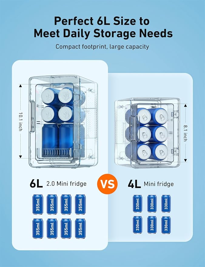 AstroAI 2.0 Gen 6L/8 Cans Mini Fridge, Cooler & Warmer, 110V AC/12V DC | Compact small refrigerator, energy efficient & quiet, portable for bedroom, car, office & dorms, for makeup skincare use