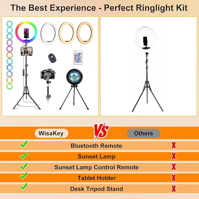 13" Selfie Ring Light with Stand 76" Tall & Phone Holders, Sunset Lamp