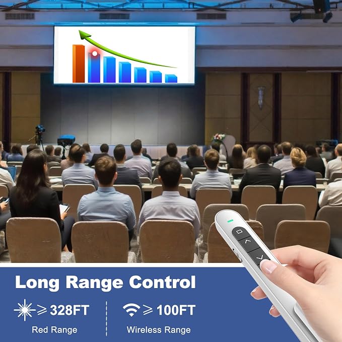 QUI Presentation Clicker with Volume Control, 2.4GHz USB Wireless Presenter